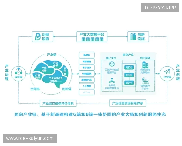 在系统重构期内决策链条向终端前移 提升了体育赛事管理现场的应变效能